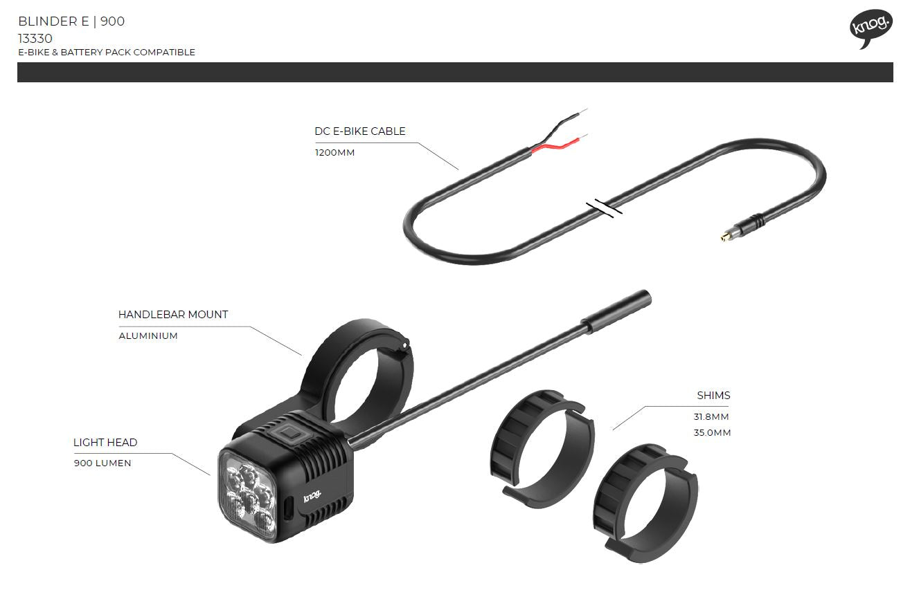Lampa Knog Blinder E 900 przód