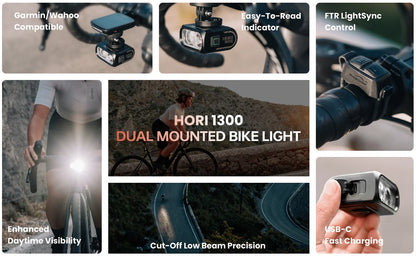 Lampka przednia MAGICSHINE HORI 1300 DUAL MOUNTED 1300 lumenów, z pilotem, bez uchwytu