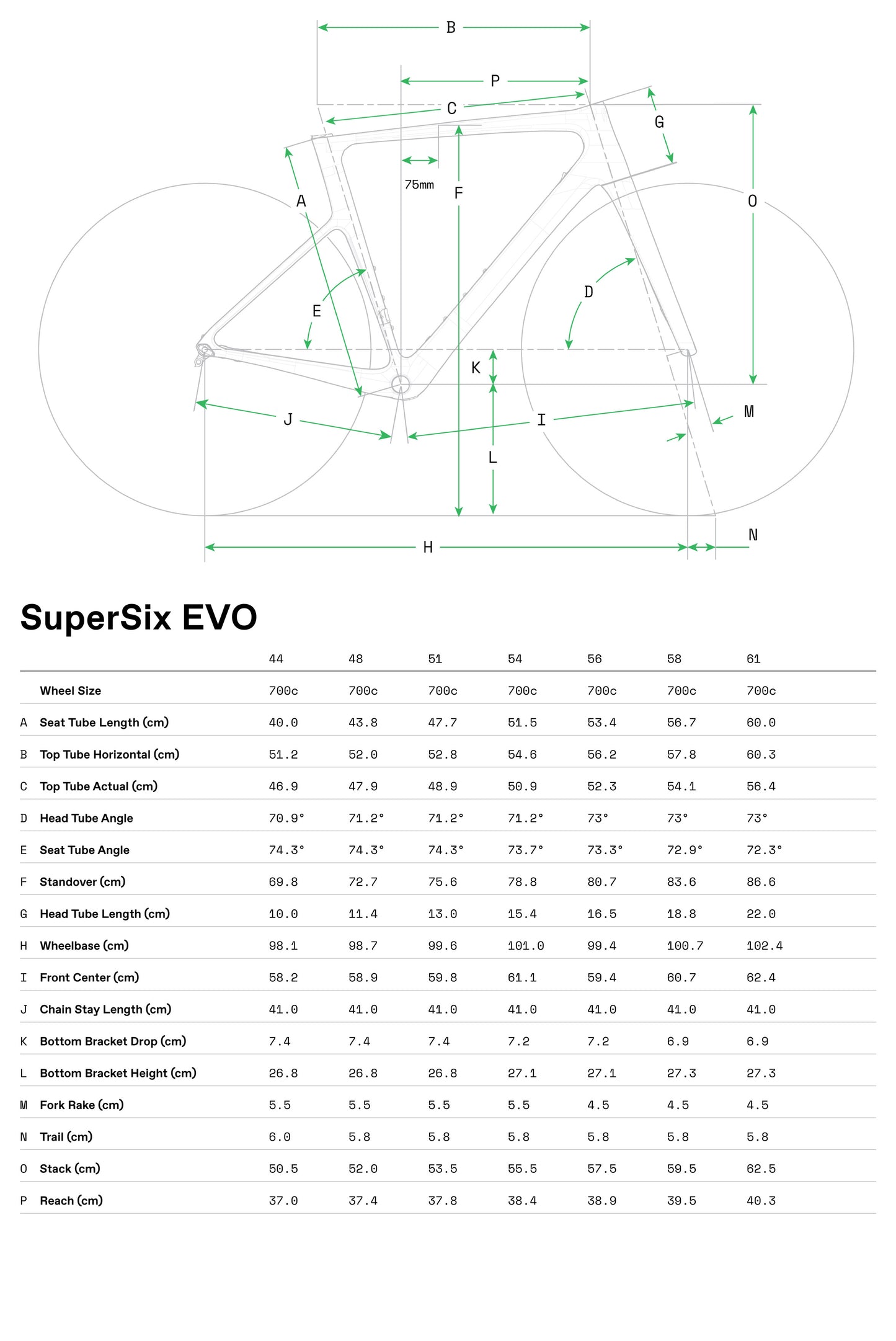 Rama Cannondale SuperSix EVO LAB71 Team Changeout Frameset