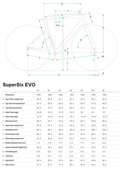 Rama Cannondale SuperSix EVO LAB71 Team Changeout Frameset