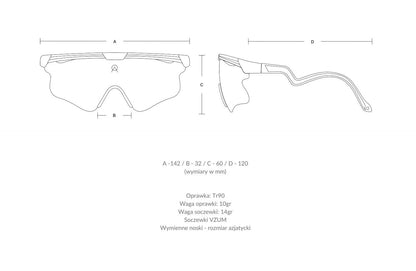 Alba Optics DELTA LEI GP / VZUM ML CIELO